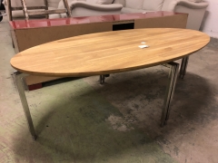 Soffbord